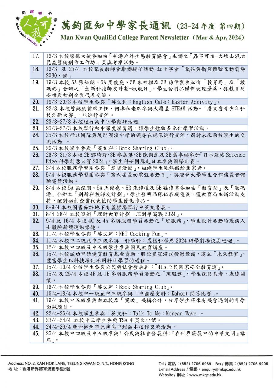 萬鈞匯知中學家長通訊(第四期)(3月份及4月份) | 萬鈞匯知中學