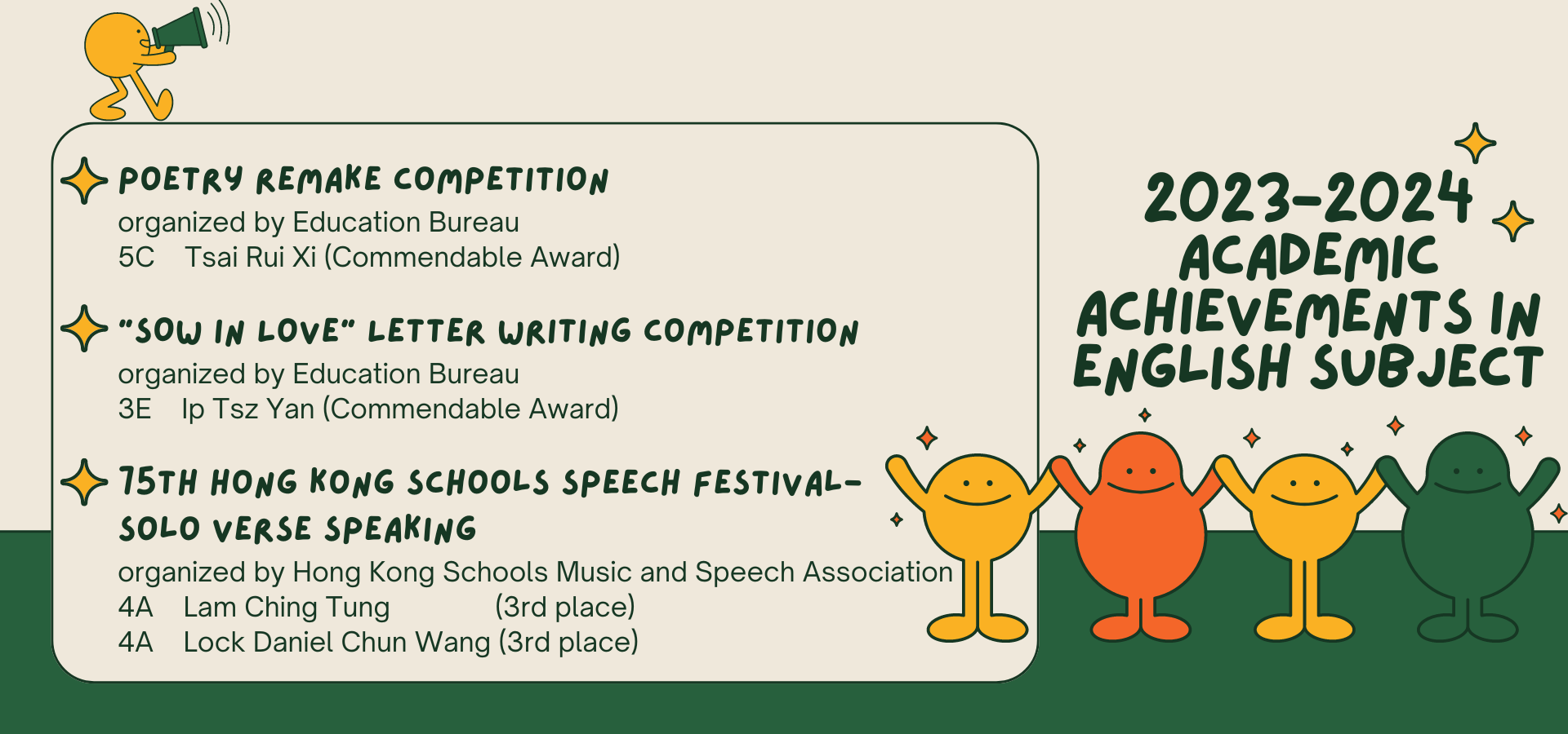 4. 24-25 Academic Achievements in English Subject